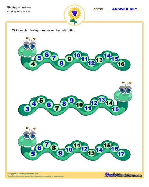 These missing numbers worksheets are appropriate for preschool and kindergarten age students for counting practice. Each worksheet shows a sequence of numbers in ascending or descending order and the student fills in missing values to complete the series.  Missing Numbers V2