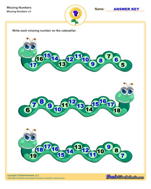 These missing numbers worksheets are appropriate for preschool and kindergarten age students for counting practice. Each worksheet shows a sequence of numbers in ascending or descending order and the student fills in missing values to complete the series.  Missing Numbers V3