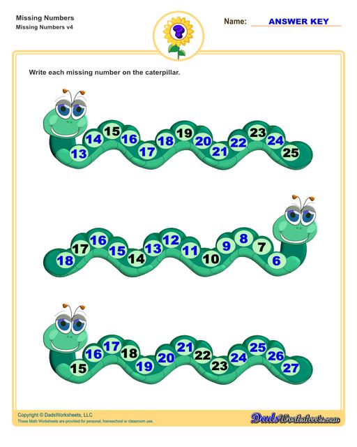 These missing numbers worksheets are appropriate for preschool and kindergarten age students for counting practice. Each worksheet shows a sequence of numbers in ascending or descending order and the student fills in missing values to complete the series.  Missing Numbers V4