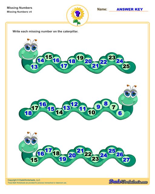 Missing Numbers Worksheets