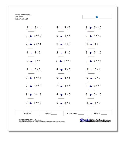Missing Operations Add Subtract With Nines Worksheet