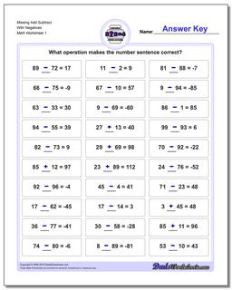 Missing Operations Add Subtract With Negatives Worksheet