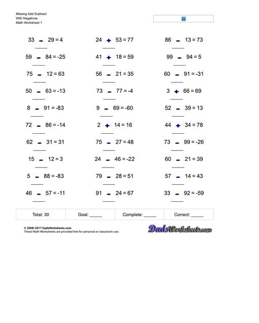 Missing Operations Add Subtract With Negatives Worksheet