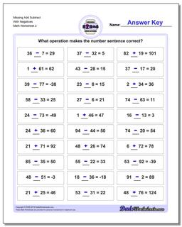 Missing Add Subtract With Negatives /worksheets/missing-operations.html Worksheet