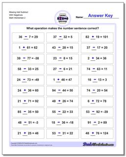 Missing Add Subtract With Negatives /worksheets/missing-operations.html Worksheet