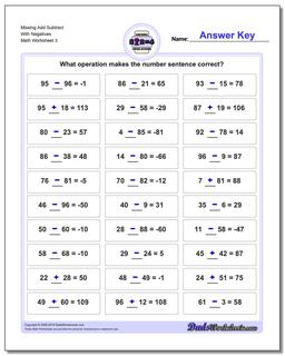 Missing Add Subtract With Negatives Worksheet