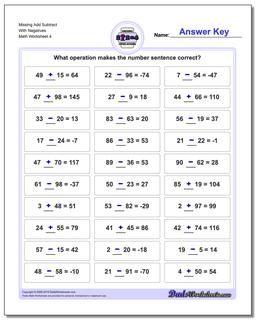 Missing Add Subtract With Negatives Worksheet