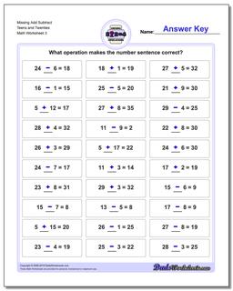 Missing Add Subtract Teens and Twenties Worksheet