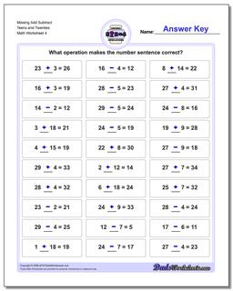 Missing Add Subtract Teens and Twenties Worksheet