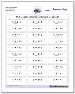 Missing Add Subtract Twos and Threes Worksheet