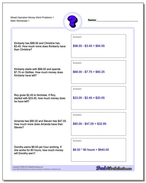 Problem Solution Chart Printable