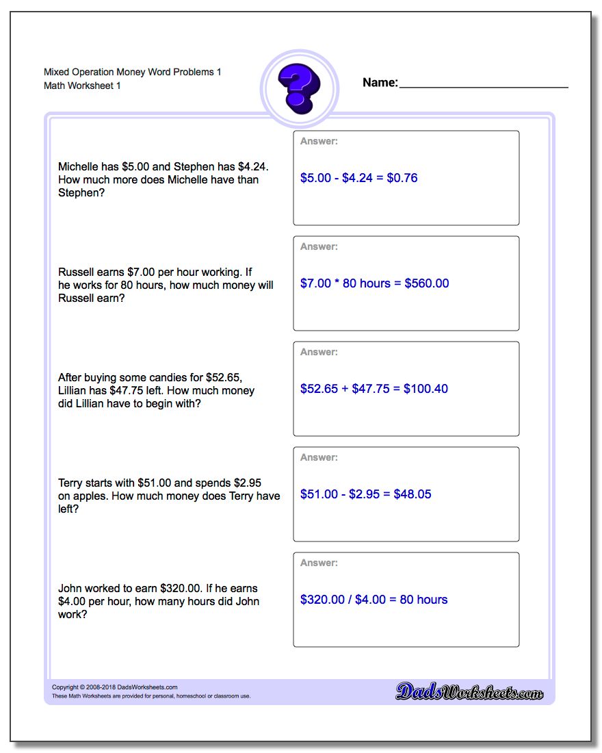 Math Operations Chart