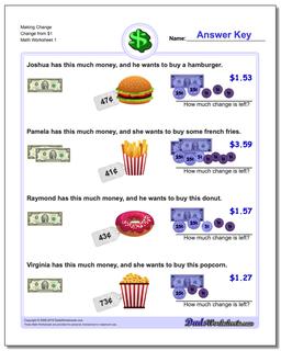 Making Change Change from $1 Money Worksheet