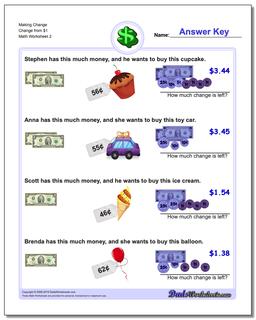 Making Change Change from $1 /worksheets/money.html Worksheet