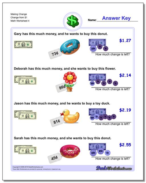 Making Change From A Dollar Worksheets Worksheets