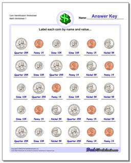 Coin Value Chart Elementary