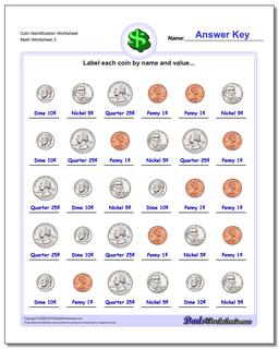 Coin Identification Worksheet