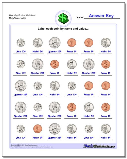 Money Value Chart Printable