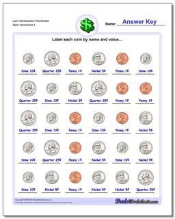 Coin Identification Worksheet