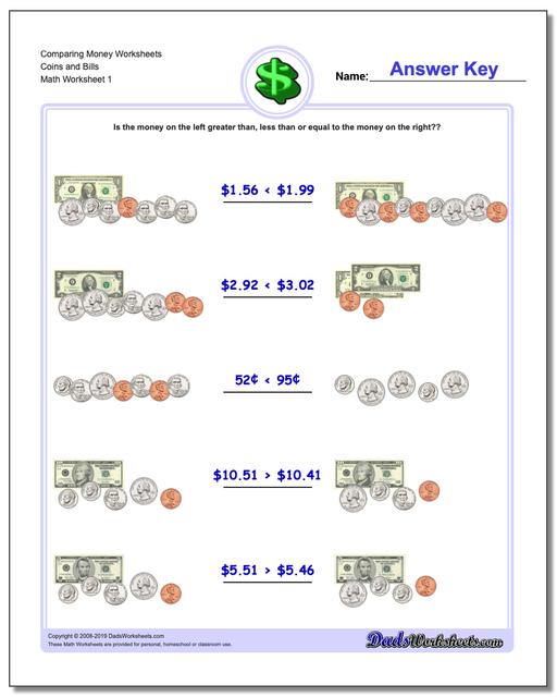 comparing money