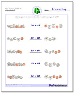 Comparing Money Worksheet