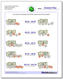 Comparing Money