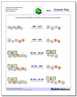 Comparing Money Worksheet Simple Coins and Bills