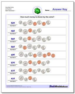 Counting Coins All Random Money Worksheet