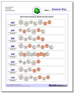 Counting Coins All Random /worksheets/money.html Worksheet