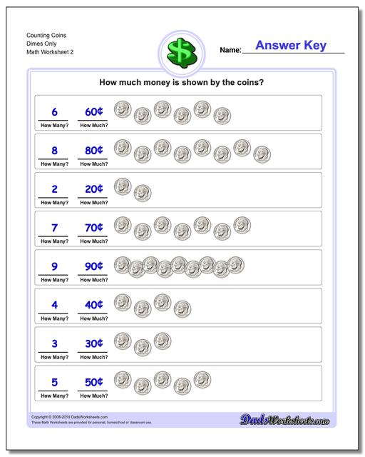 Counting Coins Dimes Only www.dadsworksheets.com/worksheets/money.html Worksheet