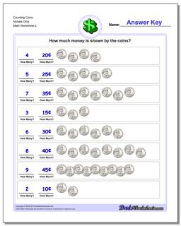 Counting Coins Nickels Only /worksheets/money.html Worksheet