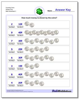 Counting Coins Nickels Only Worksheet