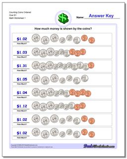 Counting Coins Ordered Over $1 Money Worksheet