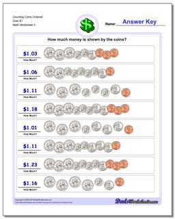 Counting Coins Ordered Over $1 Worksheet