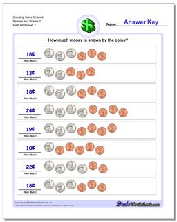 Counting Coins Ordered Pennies and Nickels 2 Worksheet