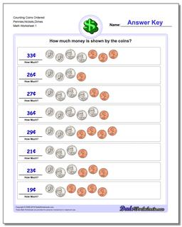 Counting Coins Ordered Pennies,Nickels,Dimes Money Worksheet