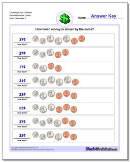 Counting Coins Ordered Pennies,Nickels,Dimes Worksheet