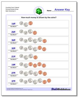 Counting Coins Ordered Pennies,Nickels,Dimes Worksheet