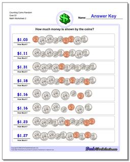 Counting Coins Random Over $1 /worksheets/money.html Worksheet