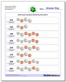 Counting Coins Random Pennies,Nickels,Dimes Worksheet