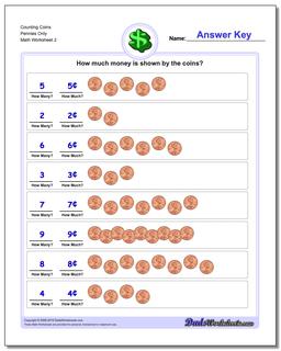 Learn The Coins Coin Matching Worksheet Education Com