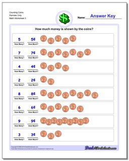 Counting Coins Pennies Only Worksheet