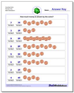 Counting Coins Pennies Only Worksheet