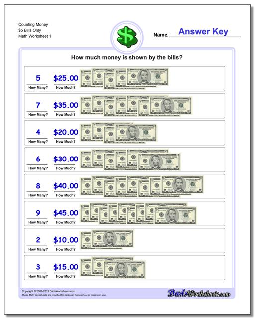 Money Counting Chart