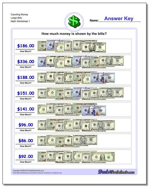 Money Counting Chart