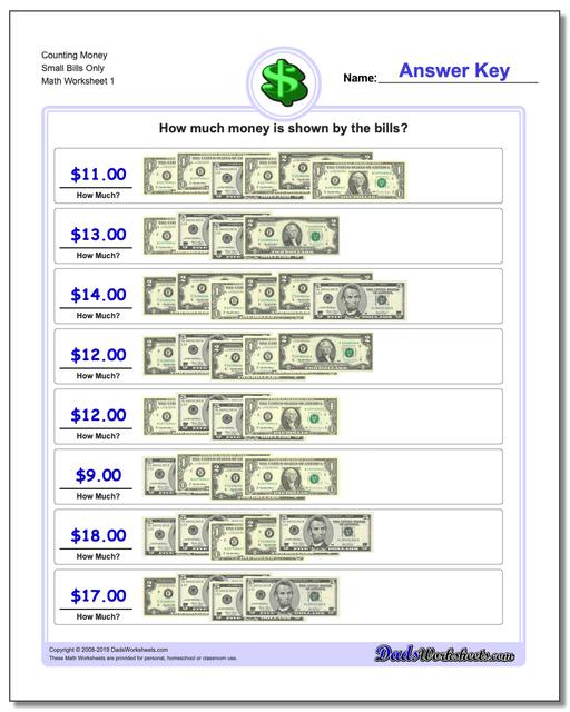 Money Counting Chart