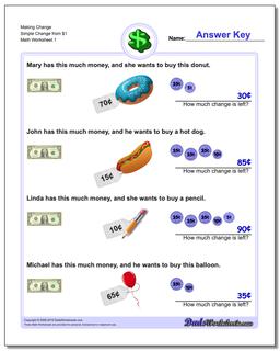 Making Change Money Worksheet