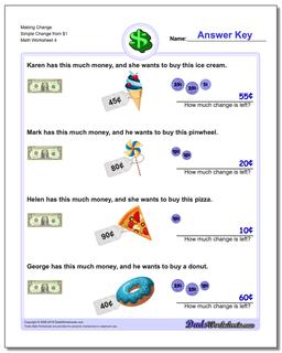 Making Change Simple Change from $1 Worksheet