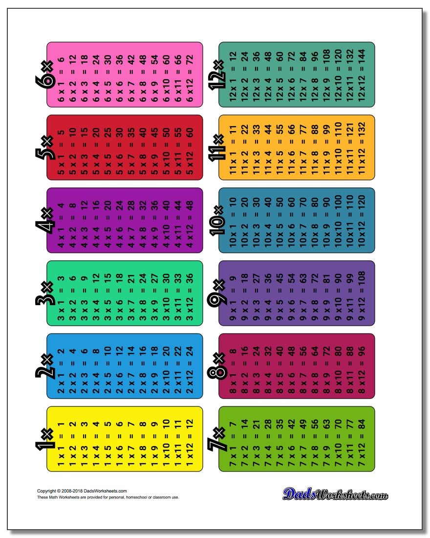 color multiplication table 1 12