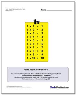 Color Single Fact Multiplication Worksheet Table